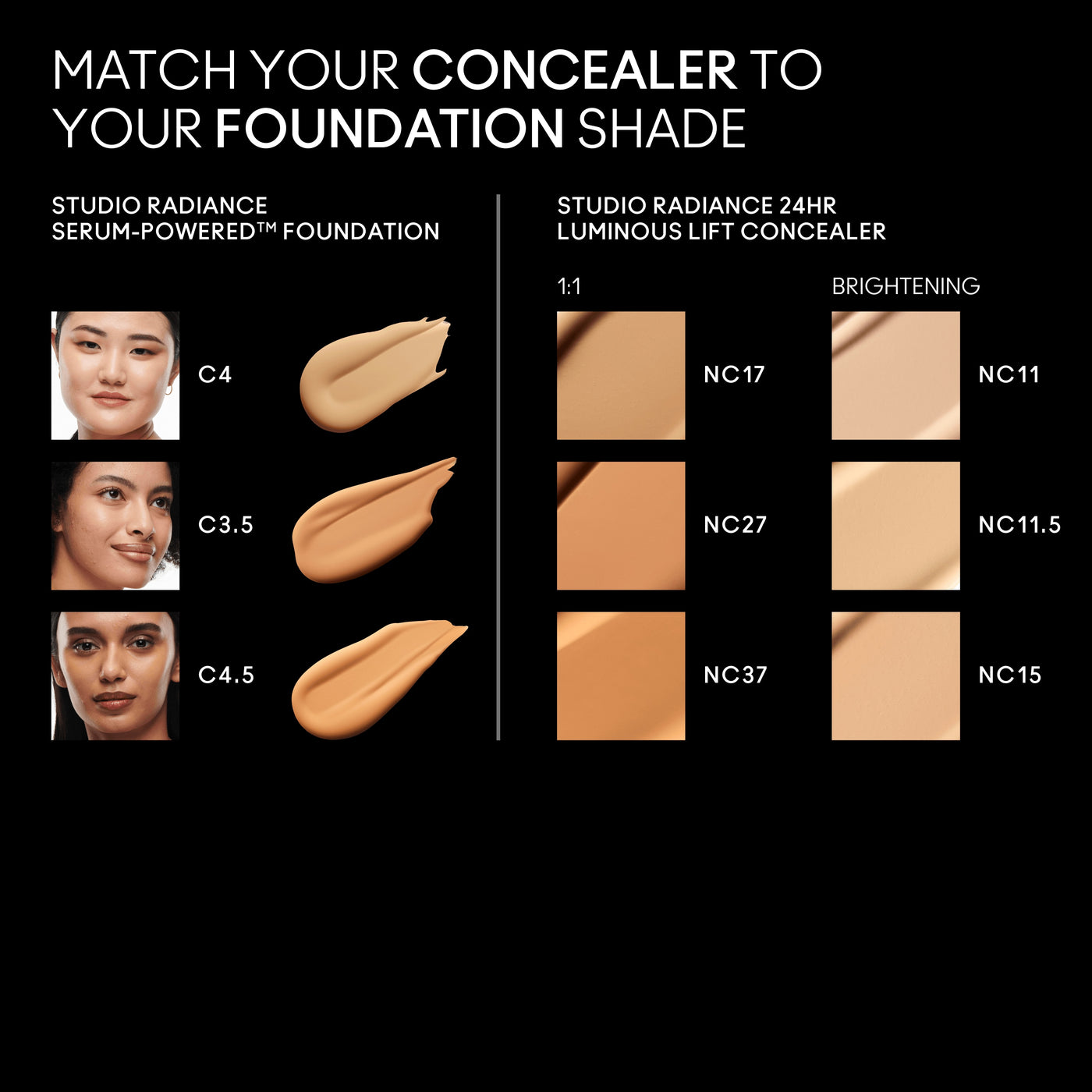 Studio Radiance 24Hr Luminous Lift Concealer, 11.0 ml, NC37, Alt