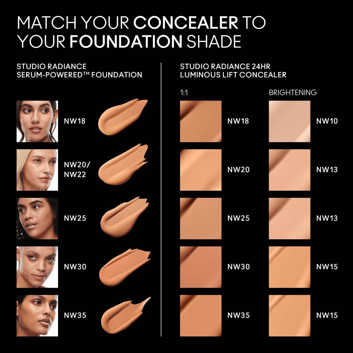 Studio Radiance 24Hr Luminous Lift Concealer, 11.0 ml, NW25, Alt