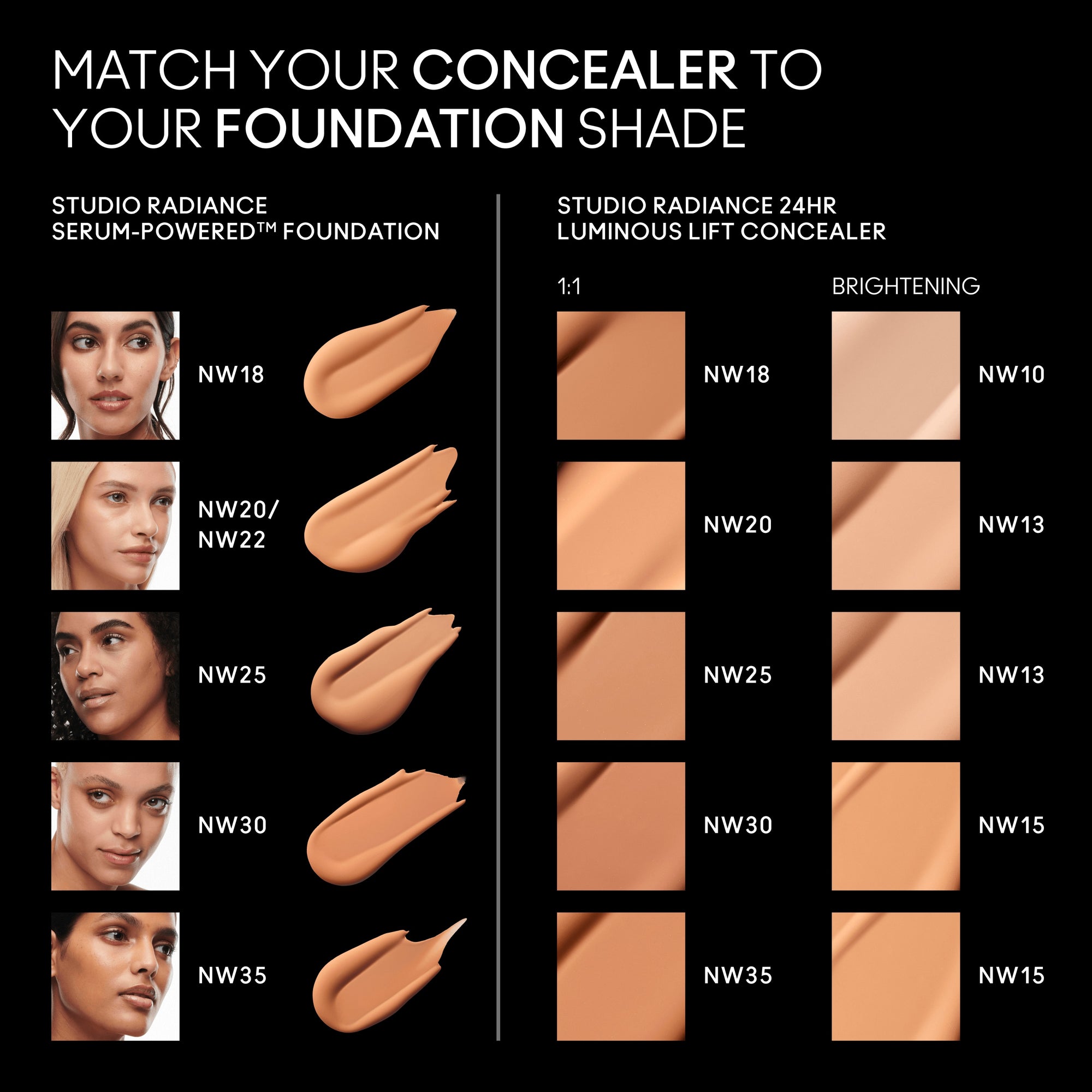 Studio Radiance 24Hr Luminous Lift Concealer, 11.0 ml, NW25, Alt