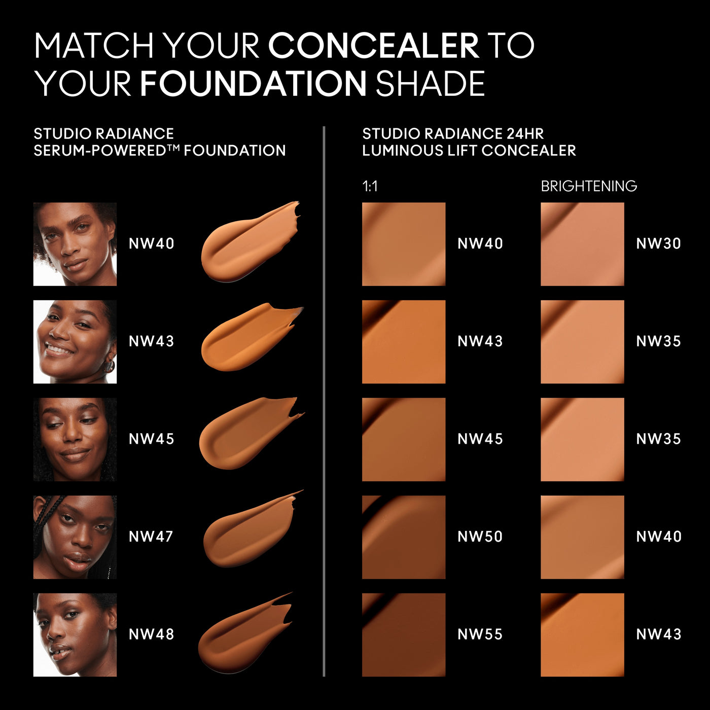 Studio Radiance 24Hr Luminous Lift Concealer, 11.0 ml, NW45, Alt