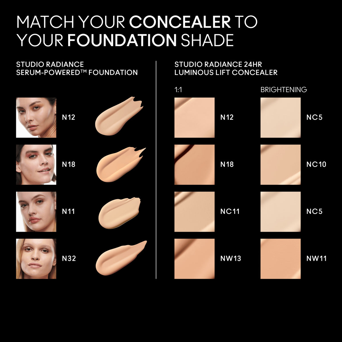 Studio Radiance 24Hr Luminous Lift Concealer, 11.0 ml, N18, Alt