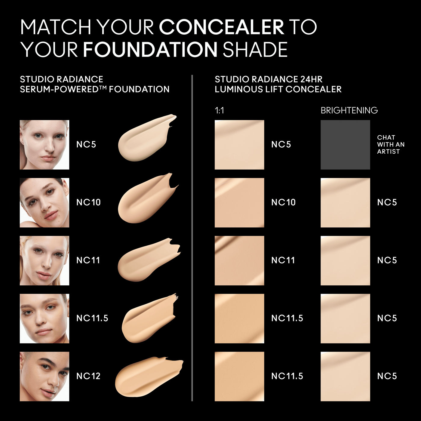 Studio Radiance 24Hr Luminous Lift Concealer, 11.0 ml, NC5, Alt
