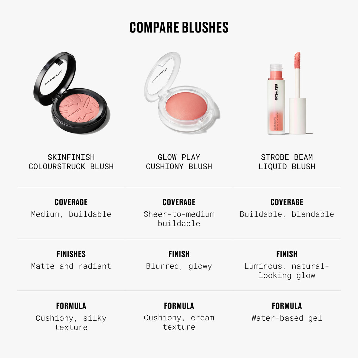 Skinfinish Colourstruck Blush