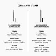 Kajal Excess Longwear Smoky Eye Liner