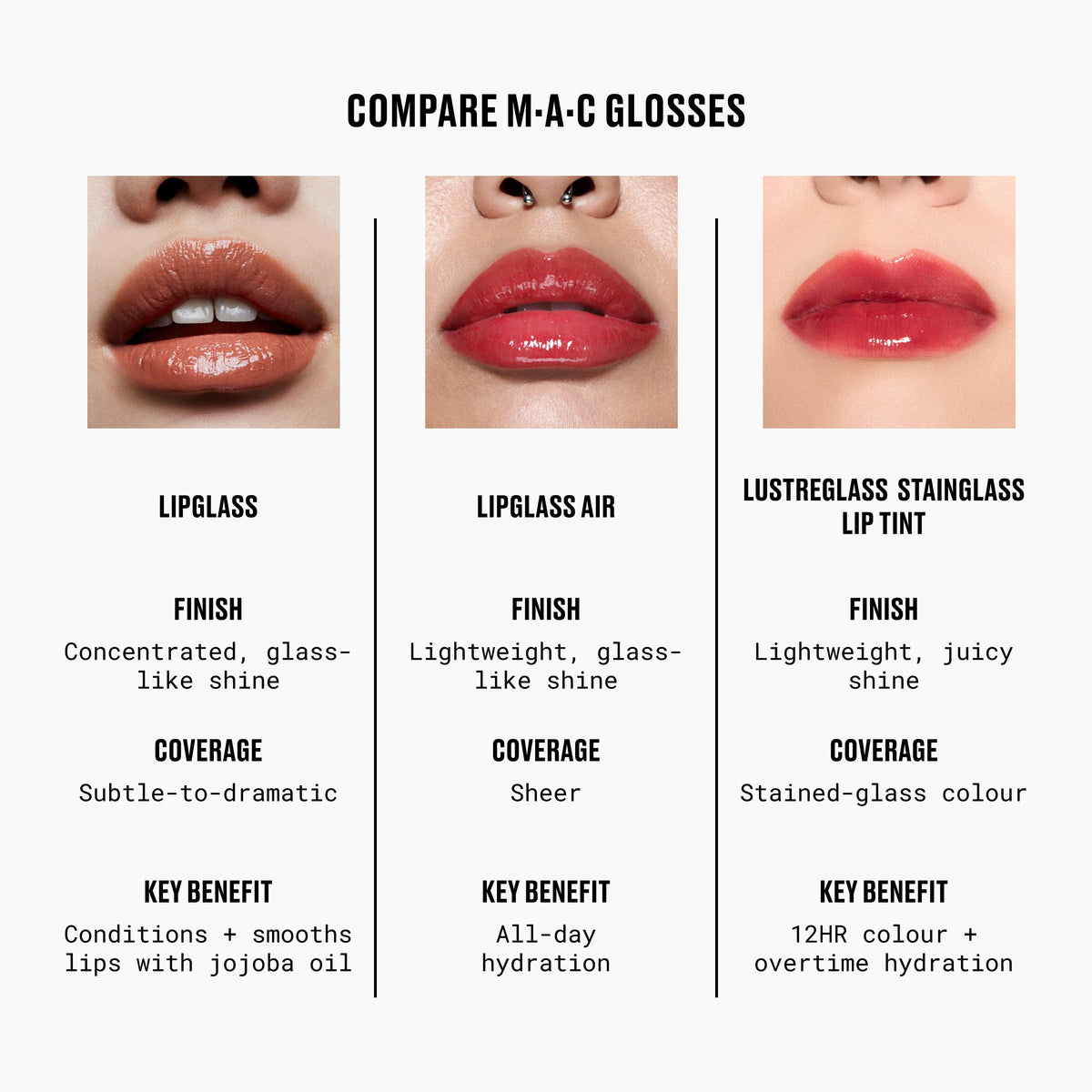 Lustreglass Stainglass Lip Tint