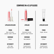 Lipglass Clear
