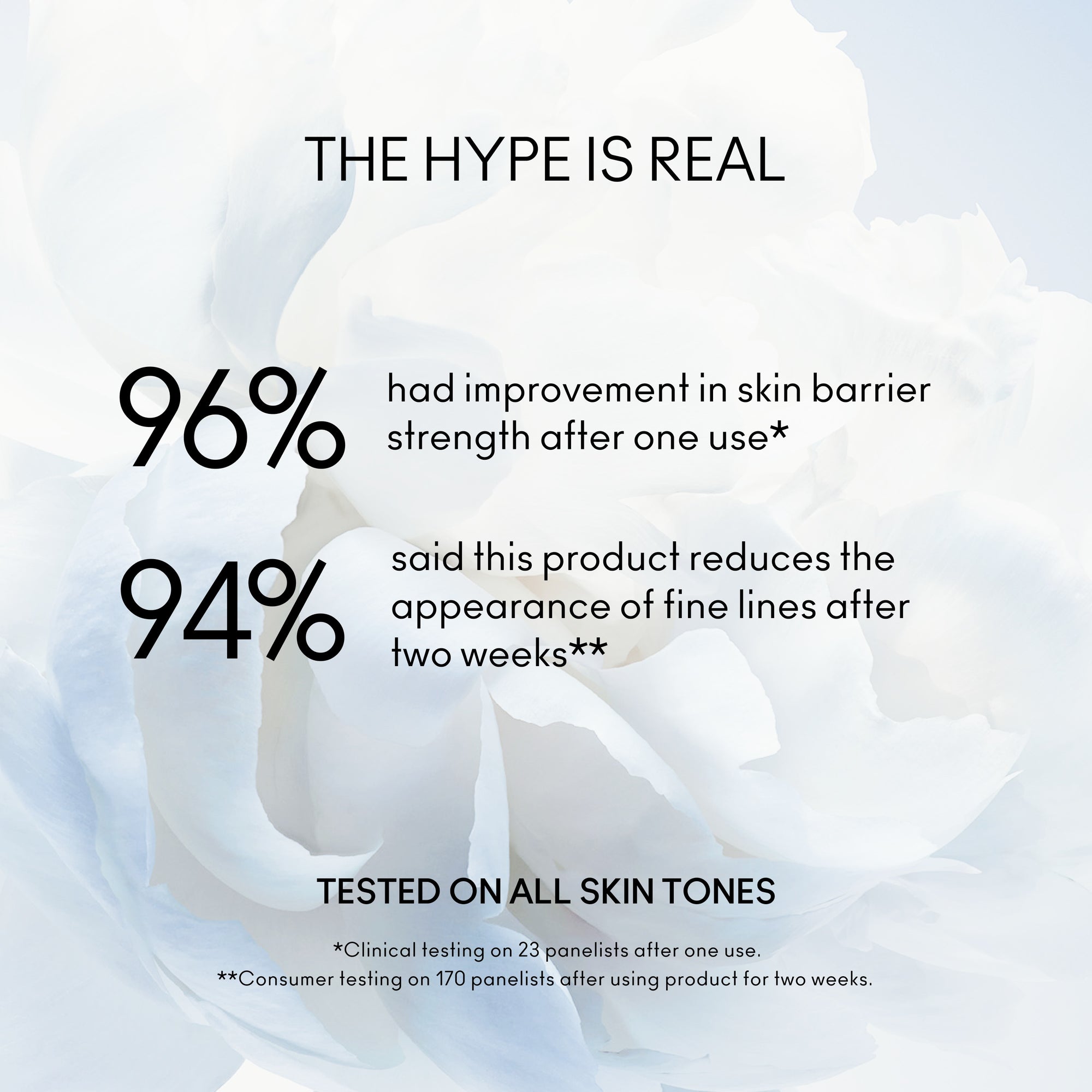 Hyper Real Skincanvas™ Waterlight Cream HA<sup>3</sup> Moisturizer, 50.0 ml, Model