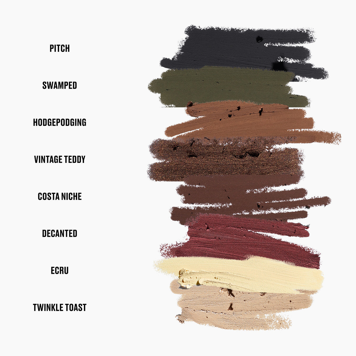 Kajal Excess Longwear Smoky Eye Liner, 1.2 g, HodgePodging, Smoosh