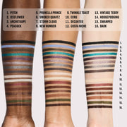 Kajal Excess Longwear Smoky Eye Liner, 1.2 g, Prunella Prince