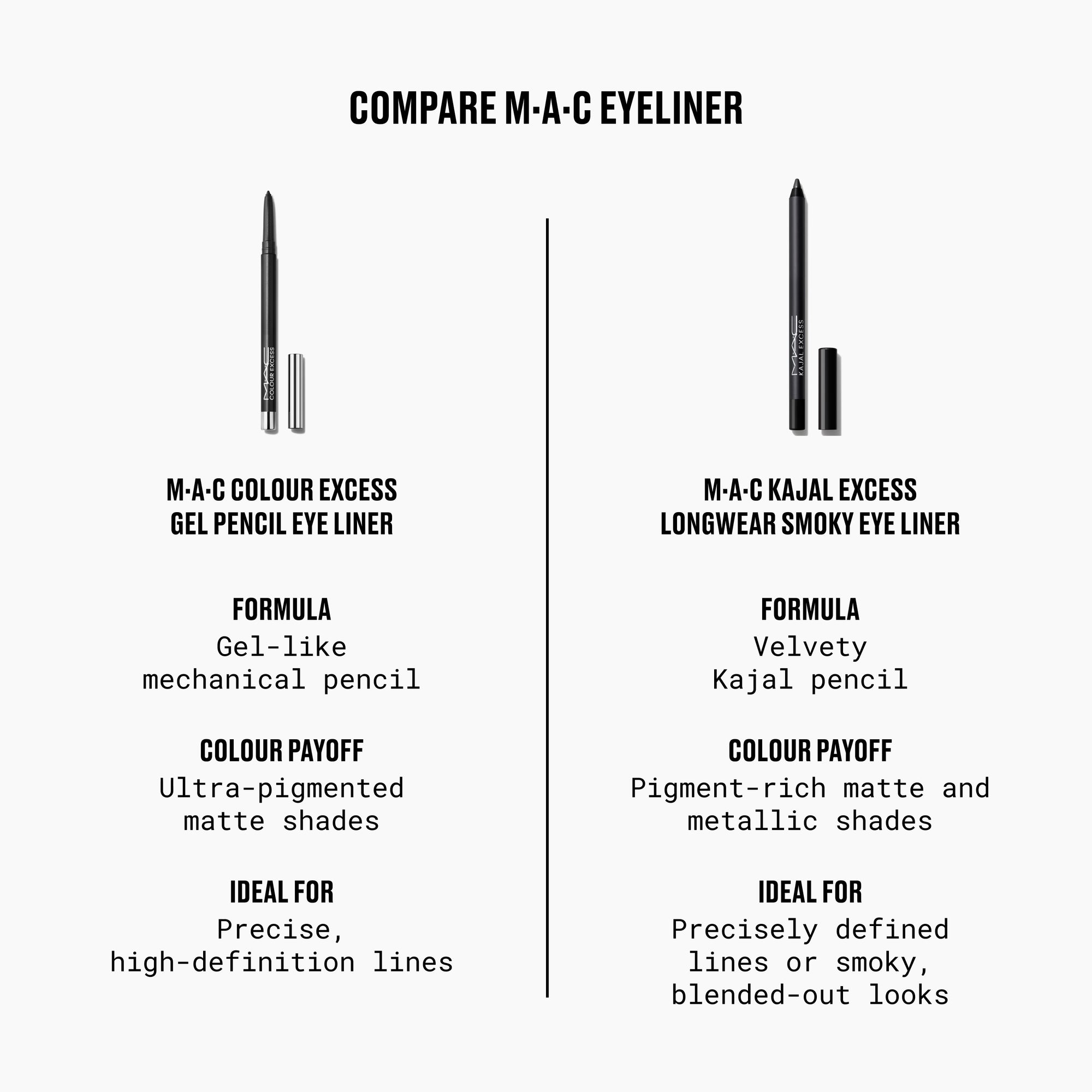 Kajal Excess Longwear Smoky Eye Liner, 1.2 g, Prunella Prince