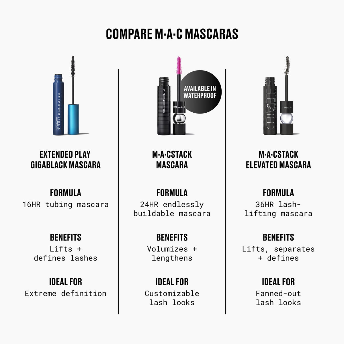 MACStacked + Elevated Lash Duo