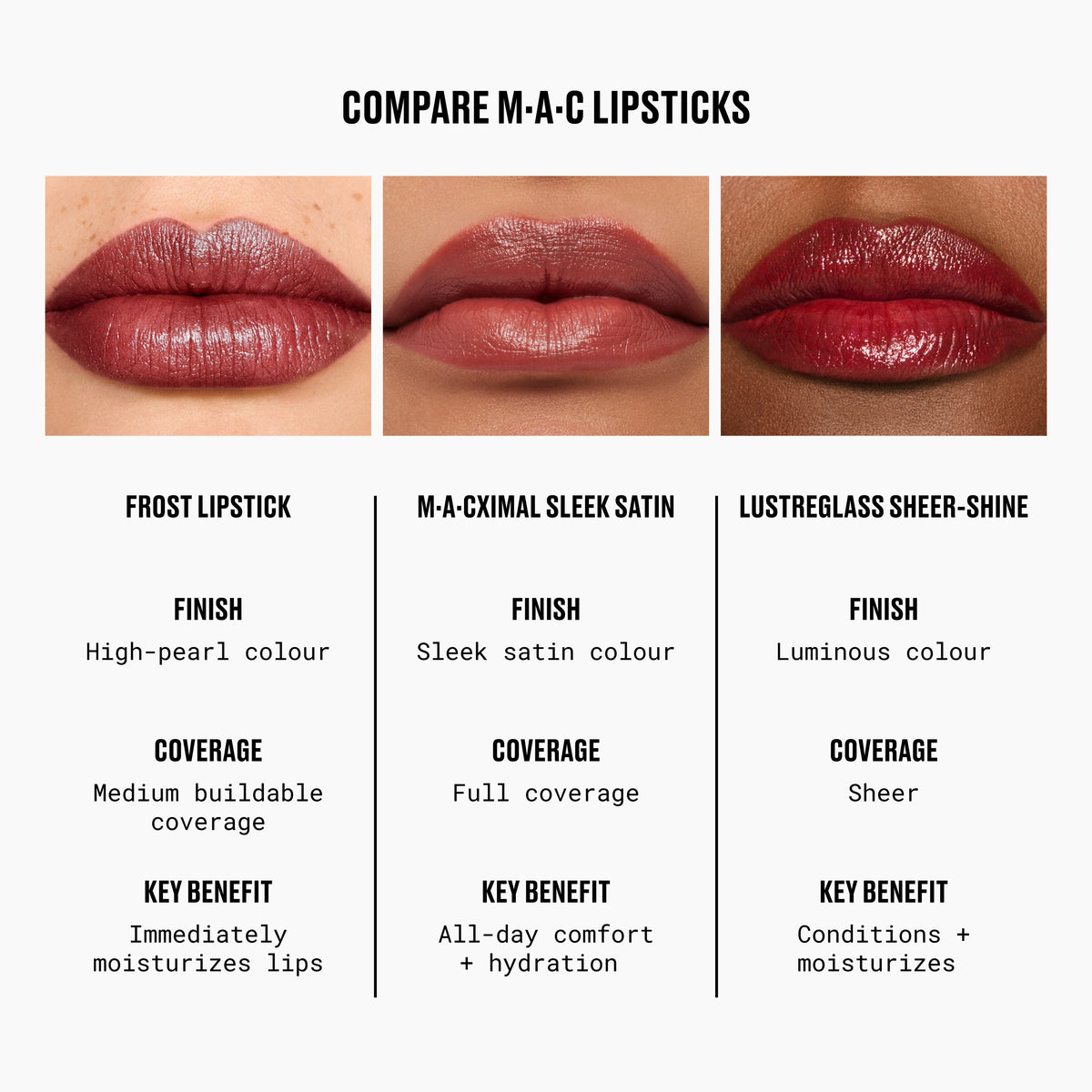 Frost Lipstick, 3.0 g, Angel, Alt