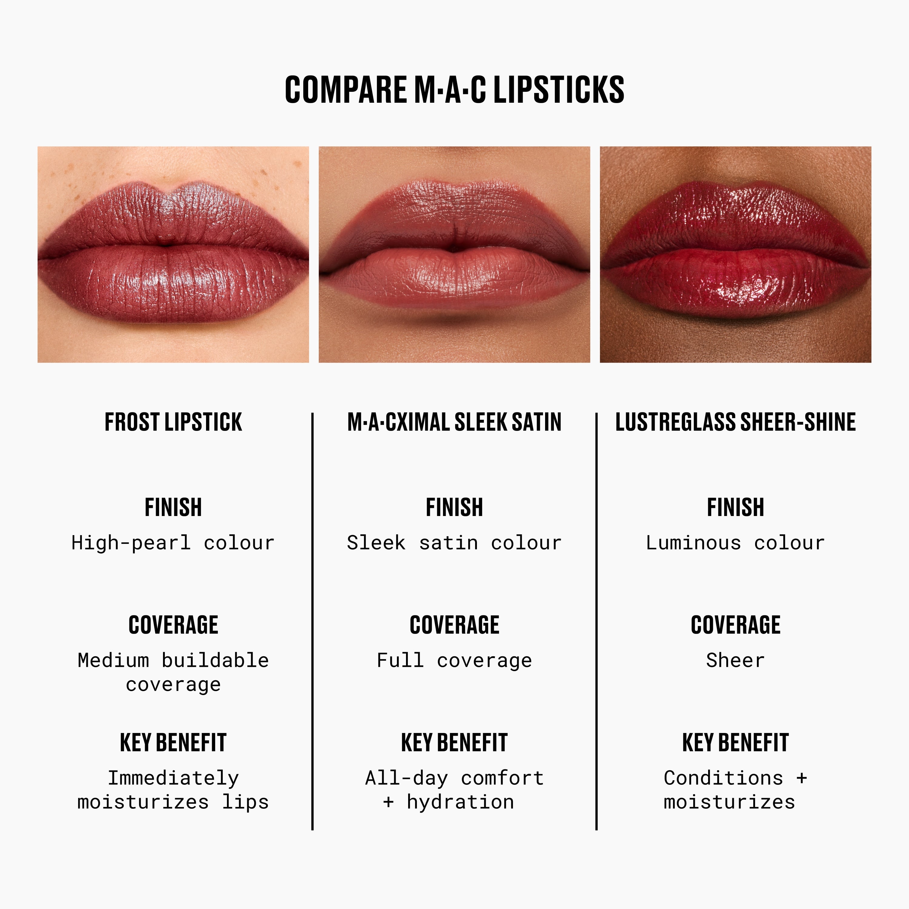 Frost Lipstick | MAC Cosmetics