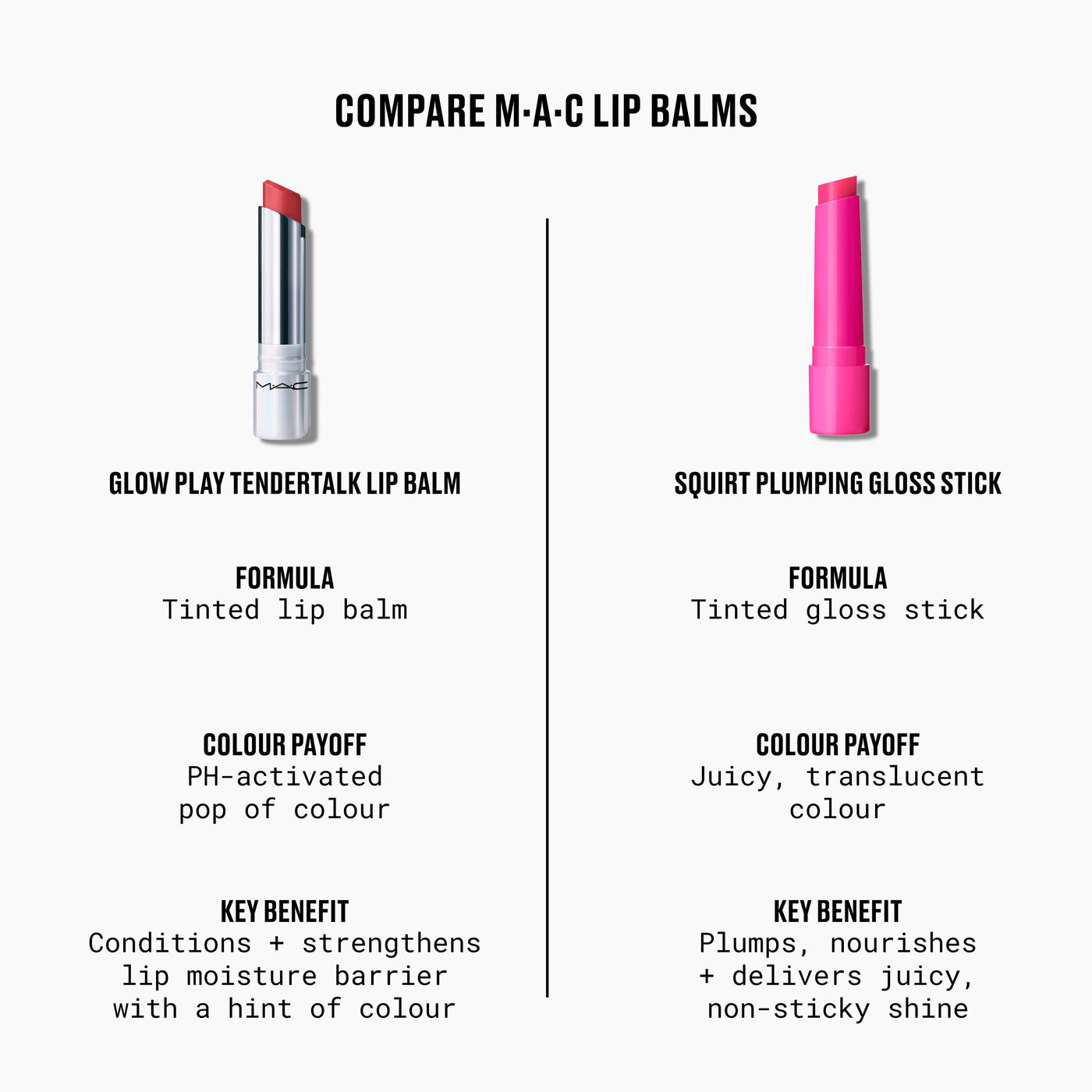 Glow Play Tendertalk Lip Balm, 3.14 g, Favourite, Alt