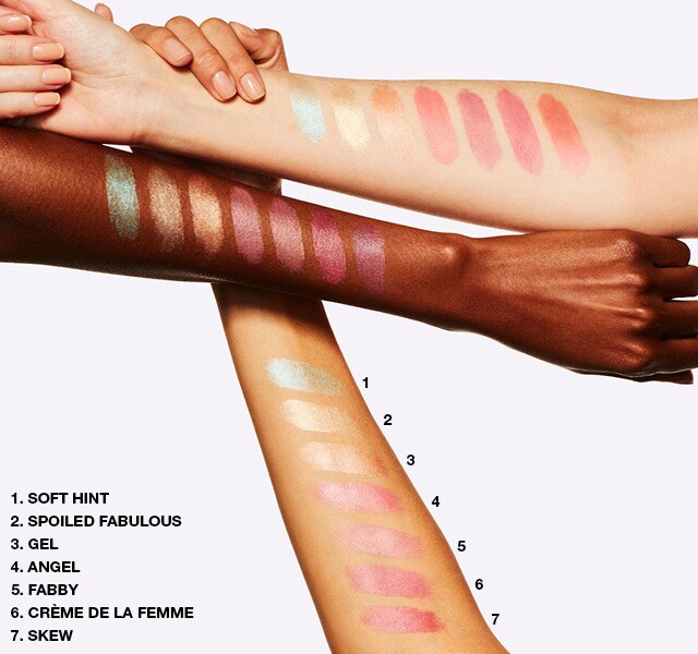 mac spoiled fabulous